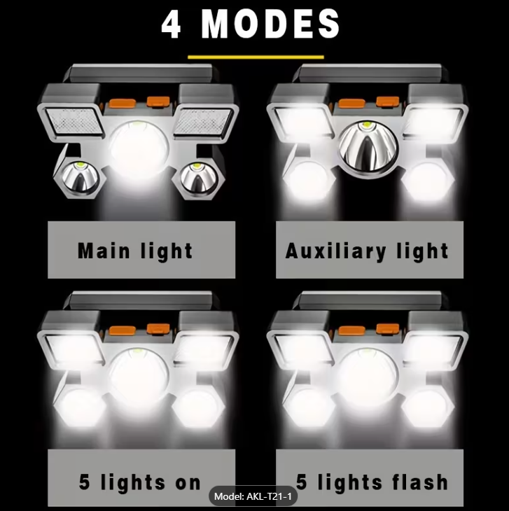 Dericam  مصباح رأس أمامي