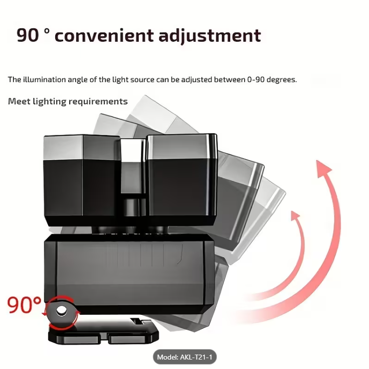 Dericam  مصباح رأس أمامي