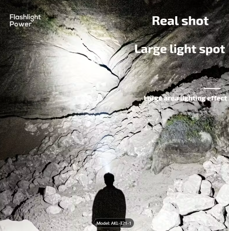 Dericam  مصباح رأس أمامي